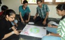 Planet Harmony Project