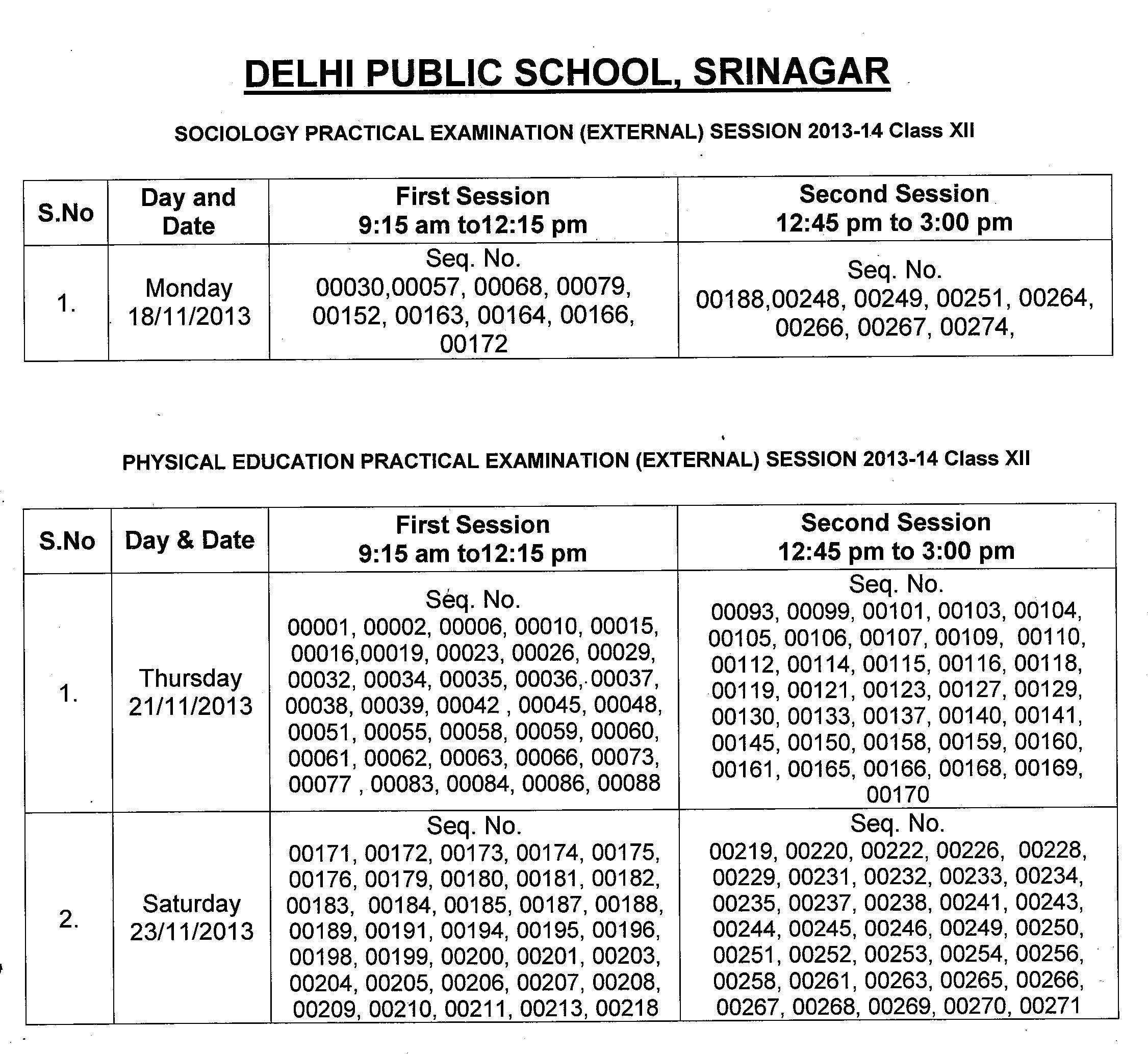 Class XII Sociology Practical Examination (External) 2013 Datesheet
