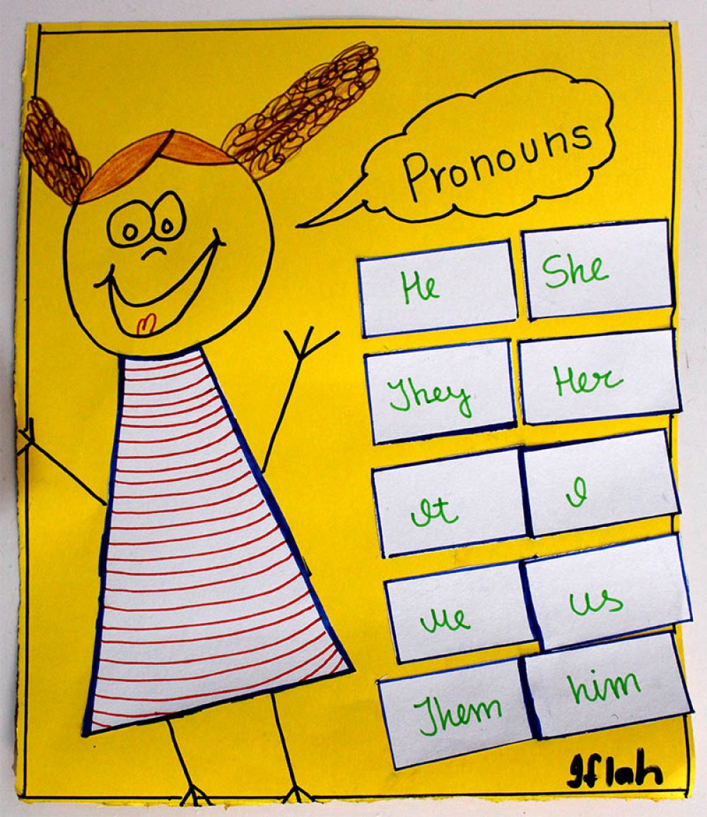 fun-activities-for-teaching-english-grammar-delhi-public-school-dps